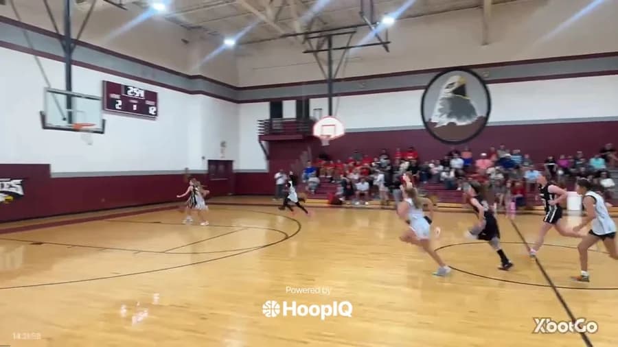 2-pt Shot
