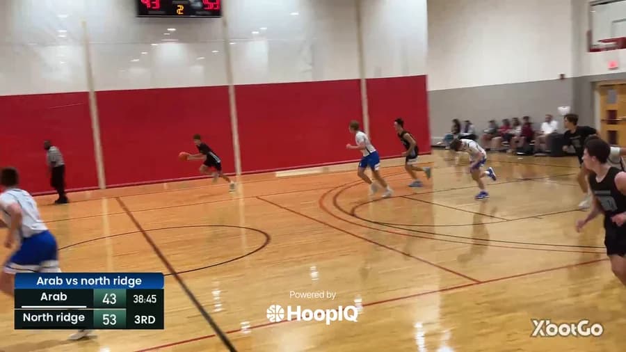 2-pt Shot