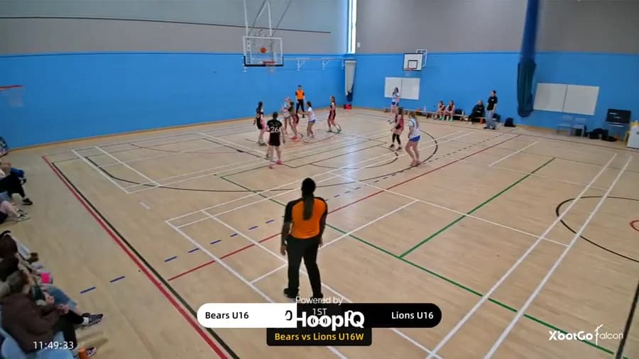 2-pt Shot
