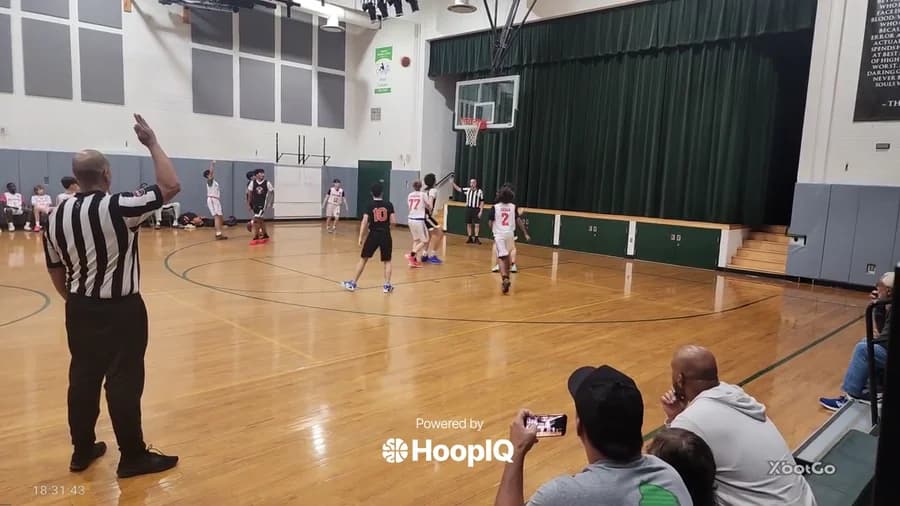 3-pt Shot