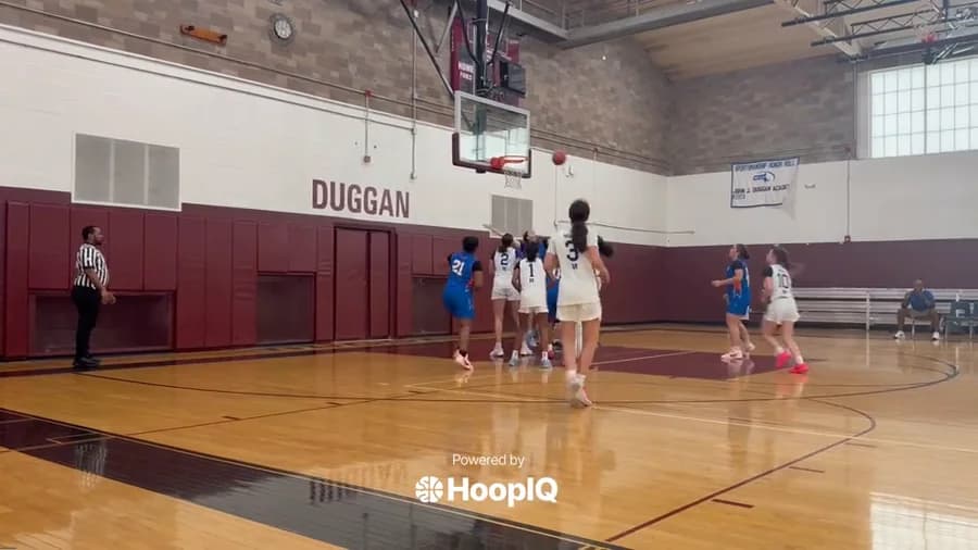 Off. Rebound