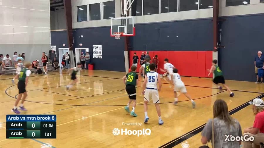 2-pt Shot