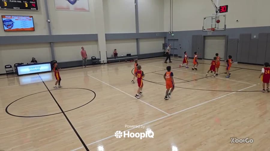 2-pt Shot