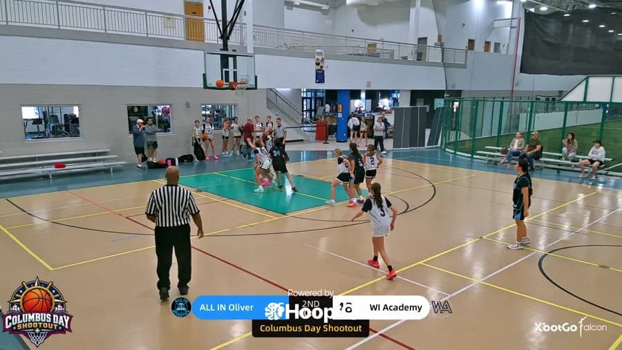 Off. Rebound