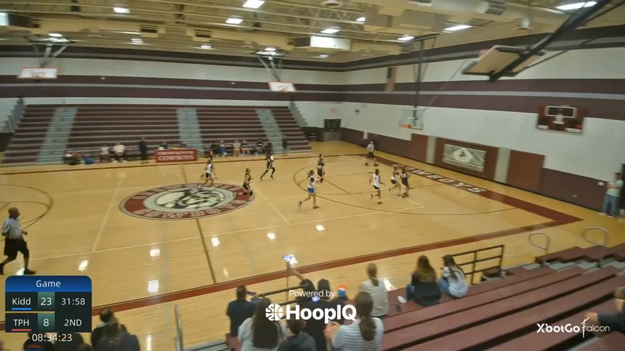 2-pt Shot