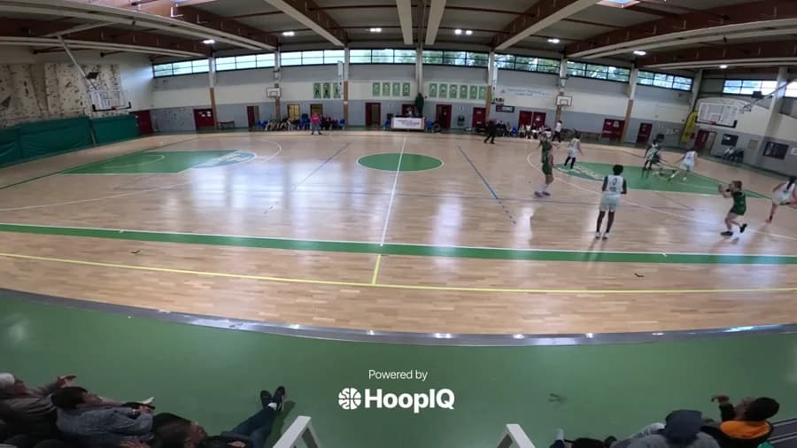 3-pt Shot