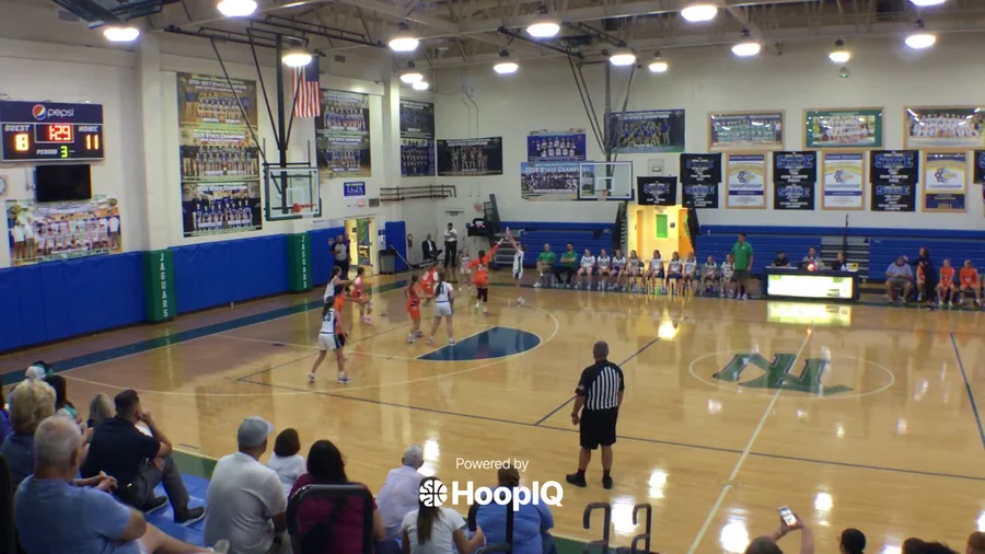 2-pt Shot