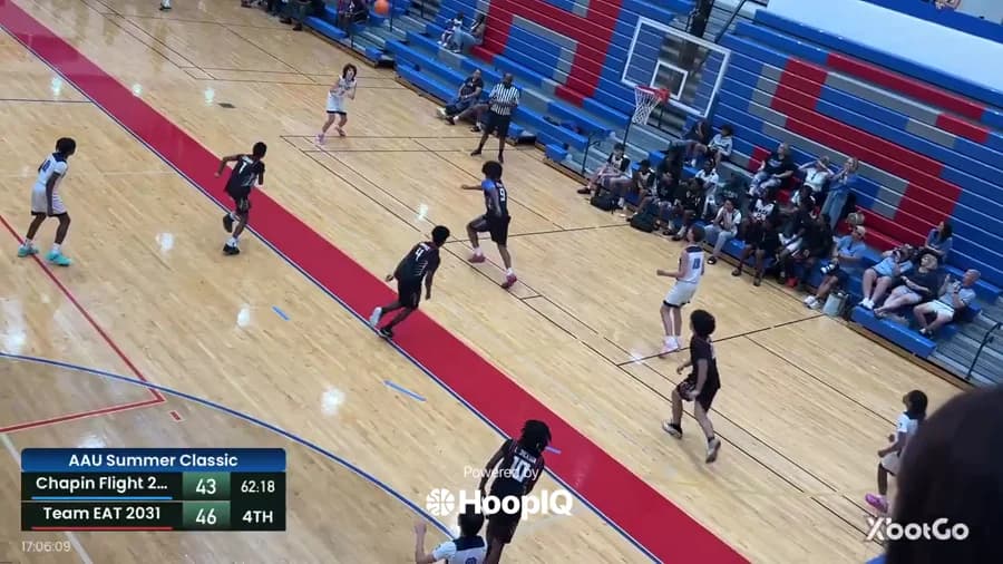 Def. Rebound