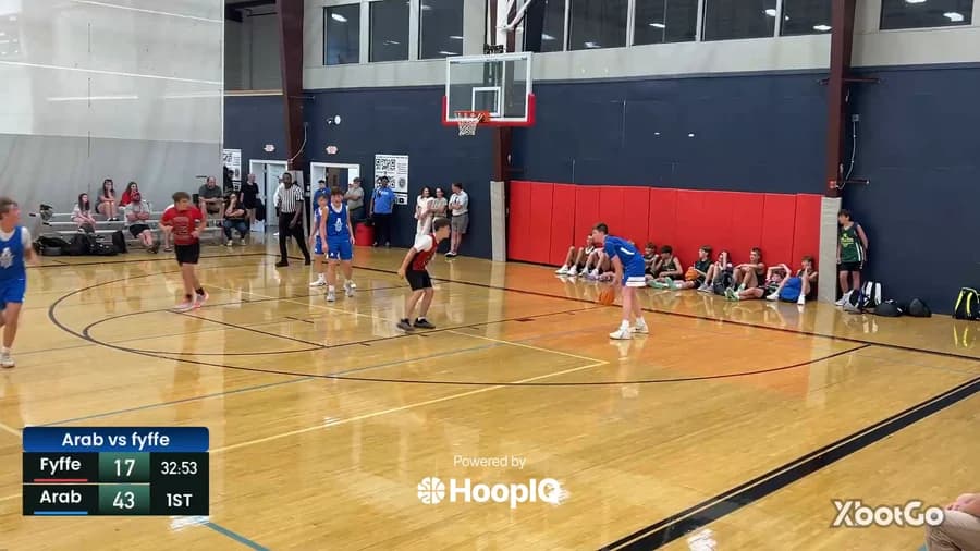 Def. Rebound