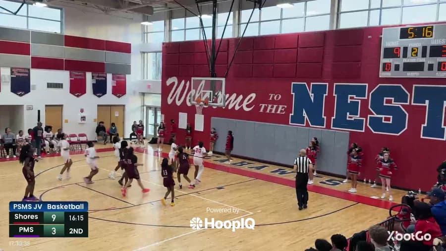 2-pt Shot