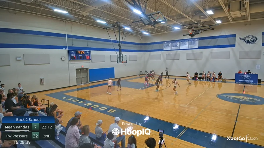 3-pt Shot