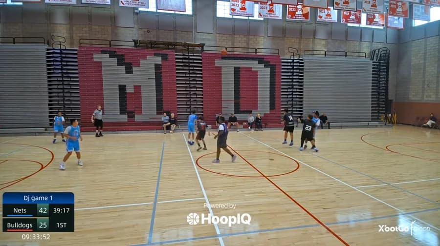 2-pt Shot