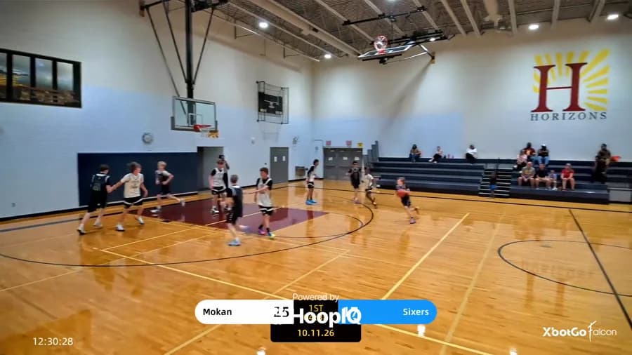 2-pt Shot