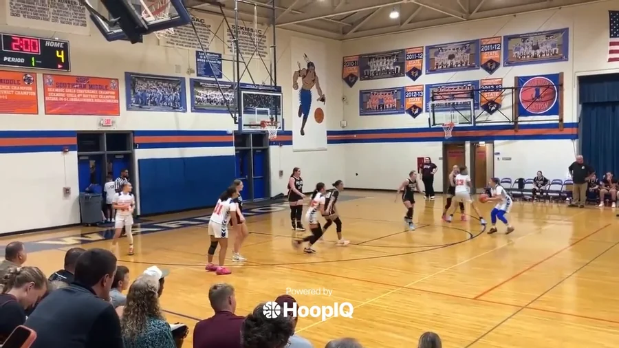 Def. Rebound