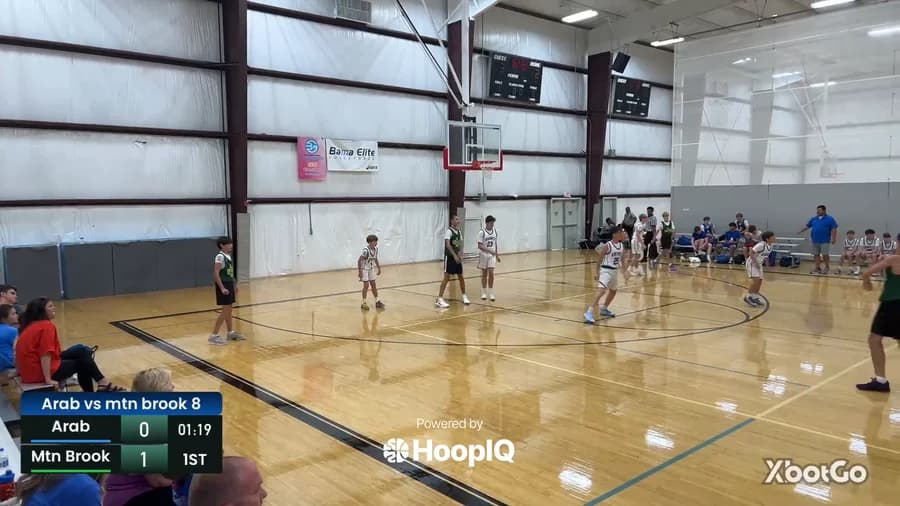 3-pt Shot