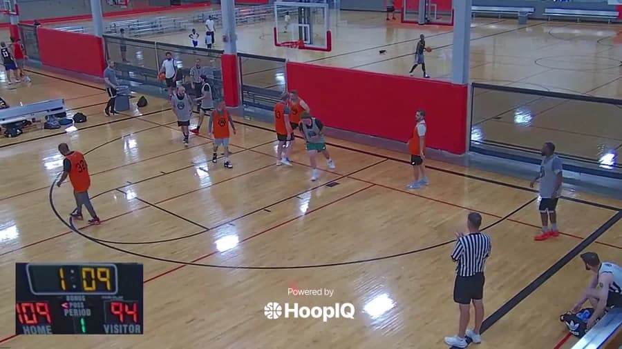 2-pt Shot