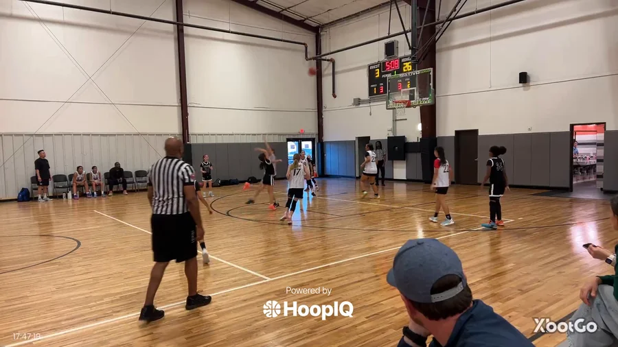 Off. Rebound