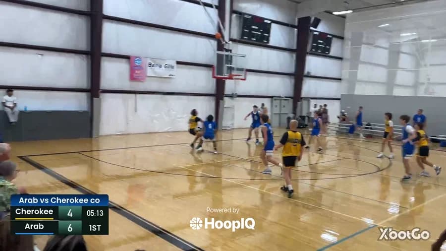 Off. Rebound