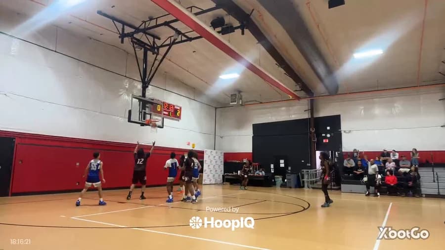 3-pt Shot