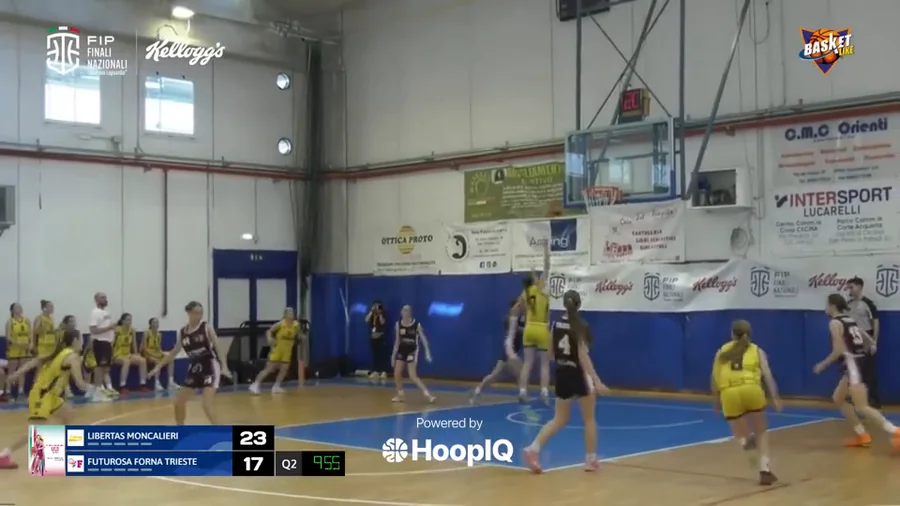 2-pt Shot