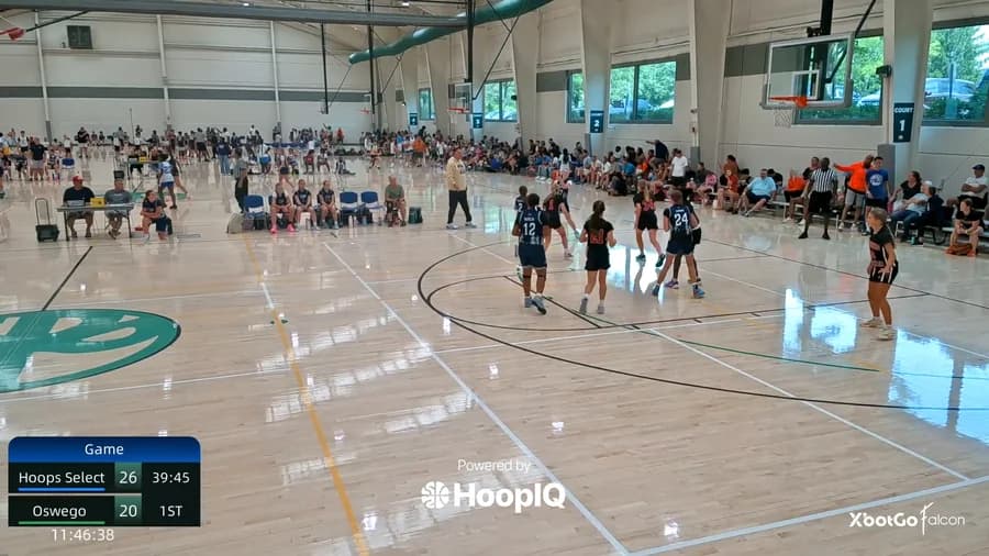 3-pt Shot