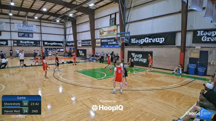 2-pt Shot