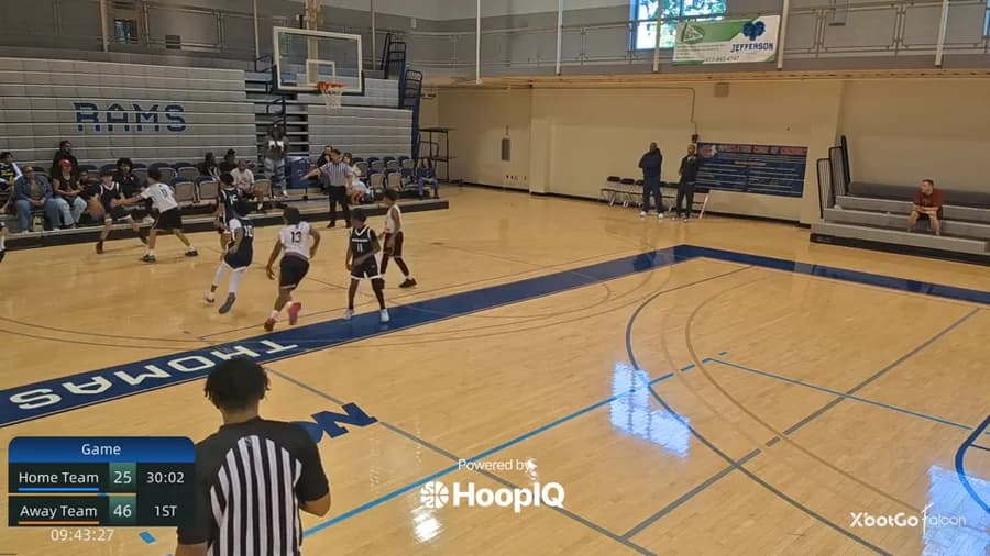2-pt Shot