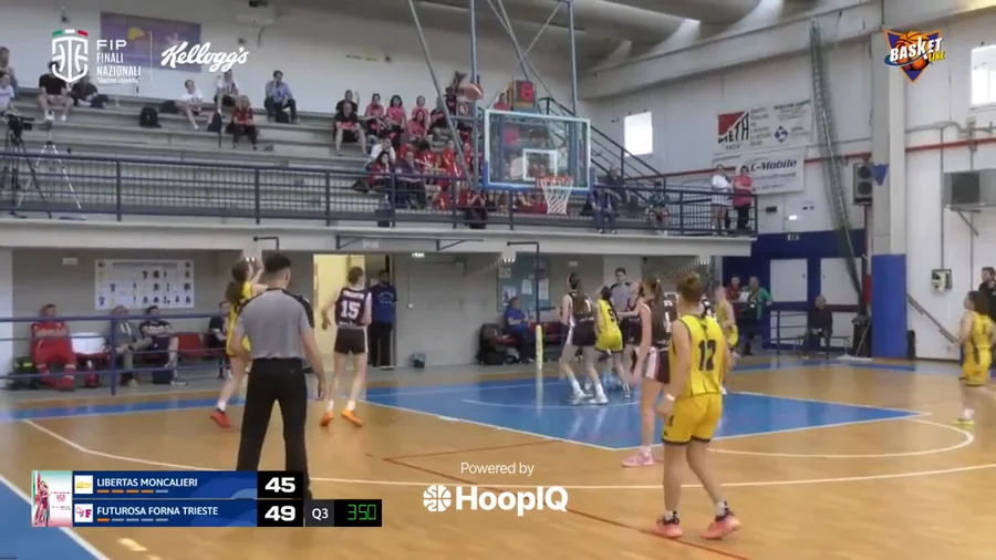 2-pt Shot