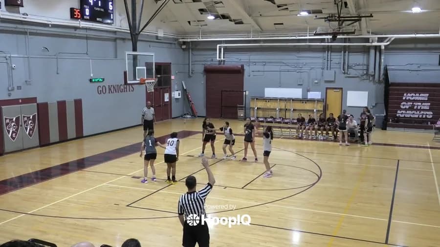 Def. Rebound