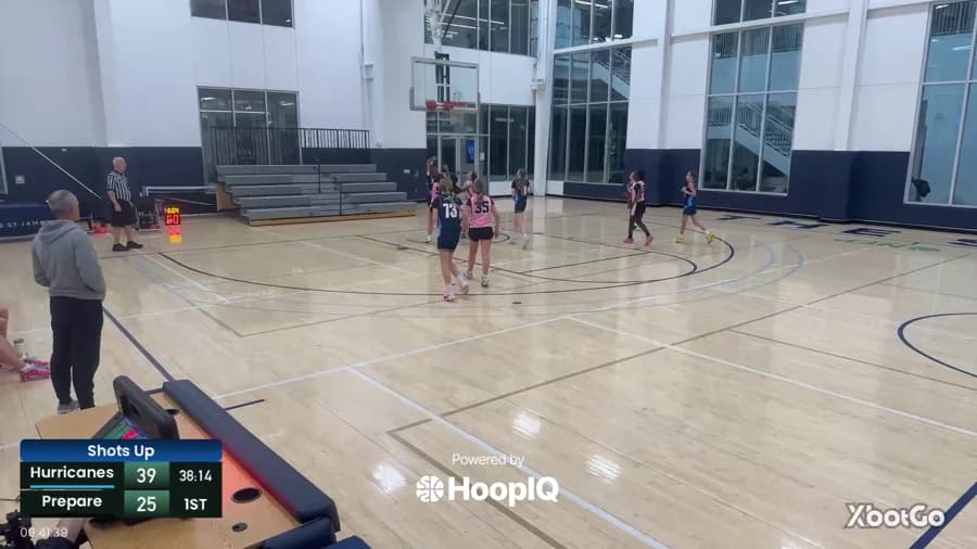 Off. Rebound
