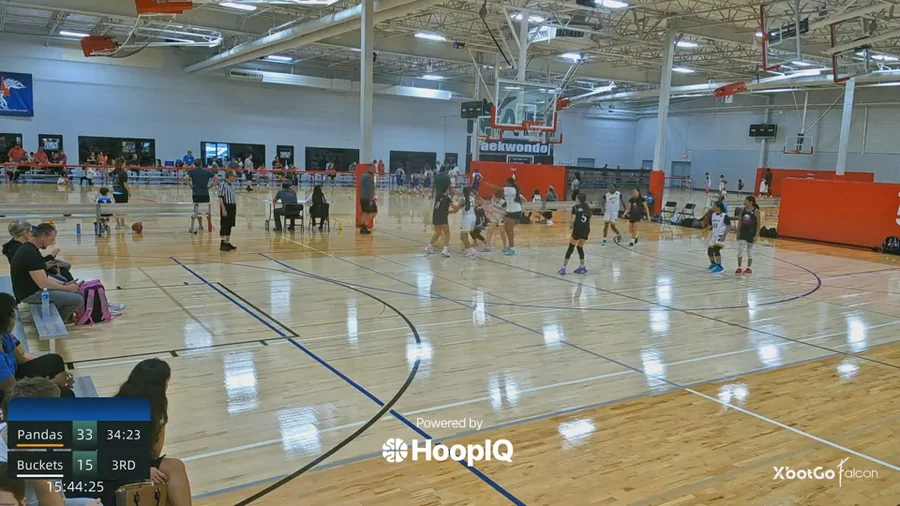 Off. Rebound