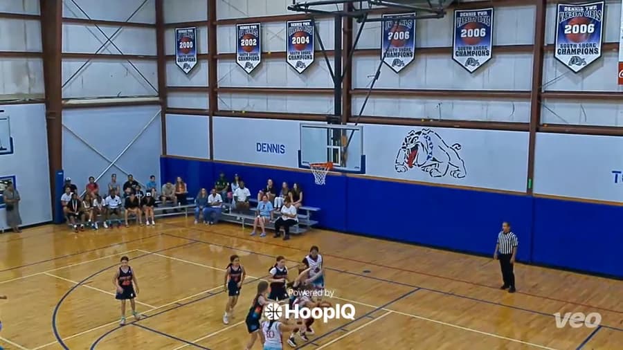 Off. Rebound