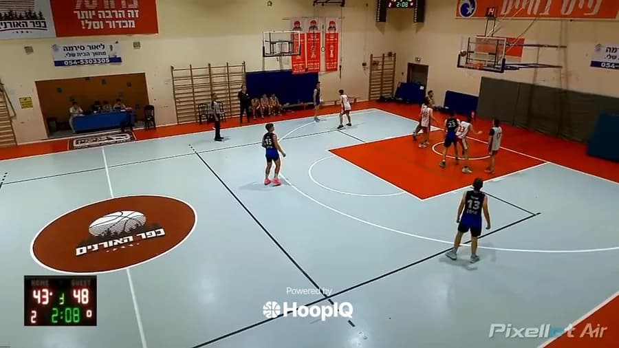 2-pt Shot
