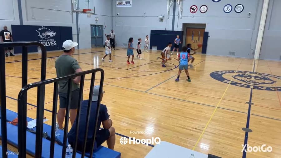 Off. Rebound