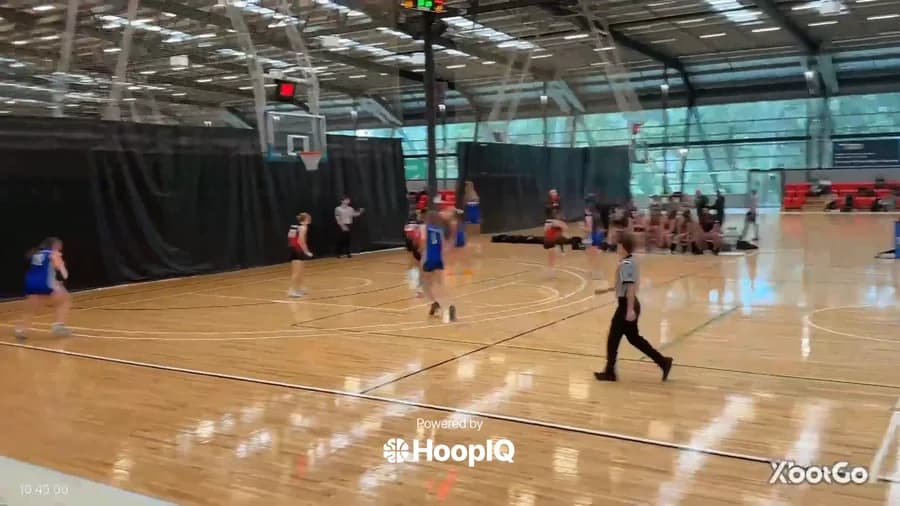 3-pt Shot