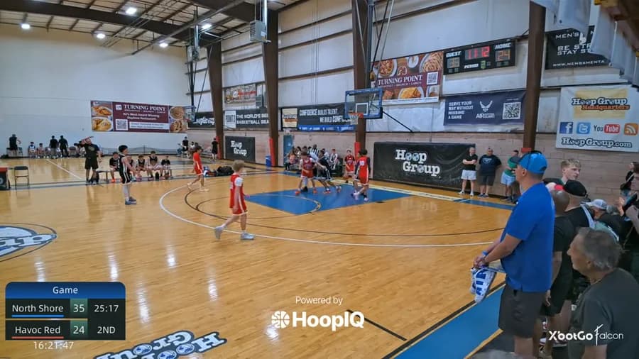 2-pt Shot