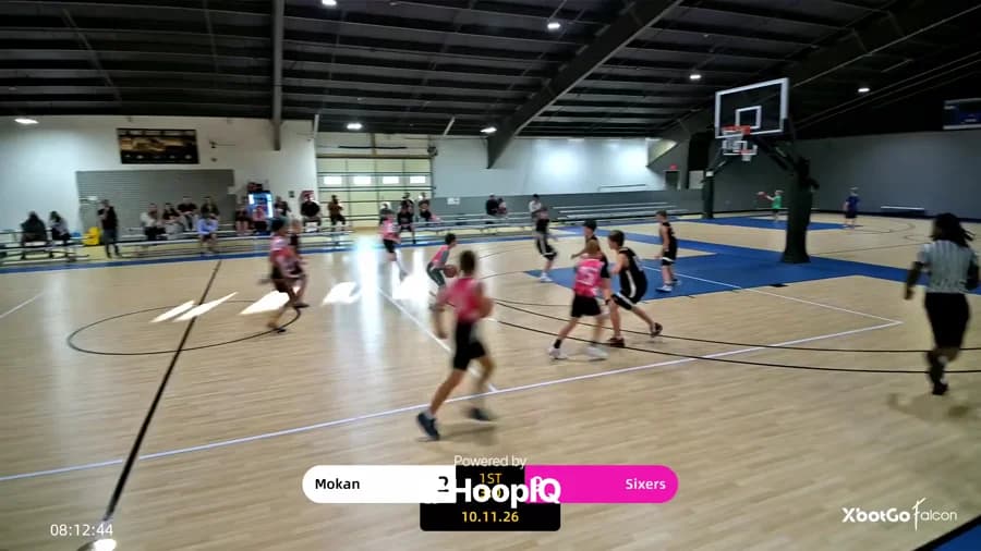 3-pt Shot