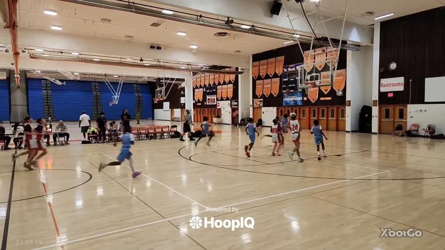2-pt Shot