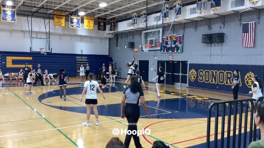 2-pt Shot