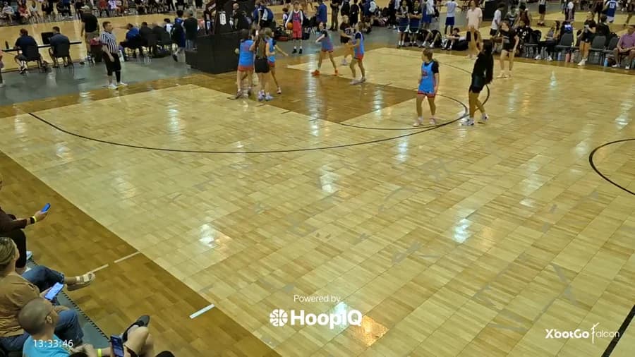 Off. Rebound