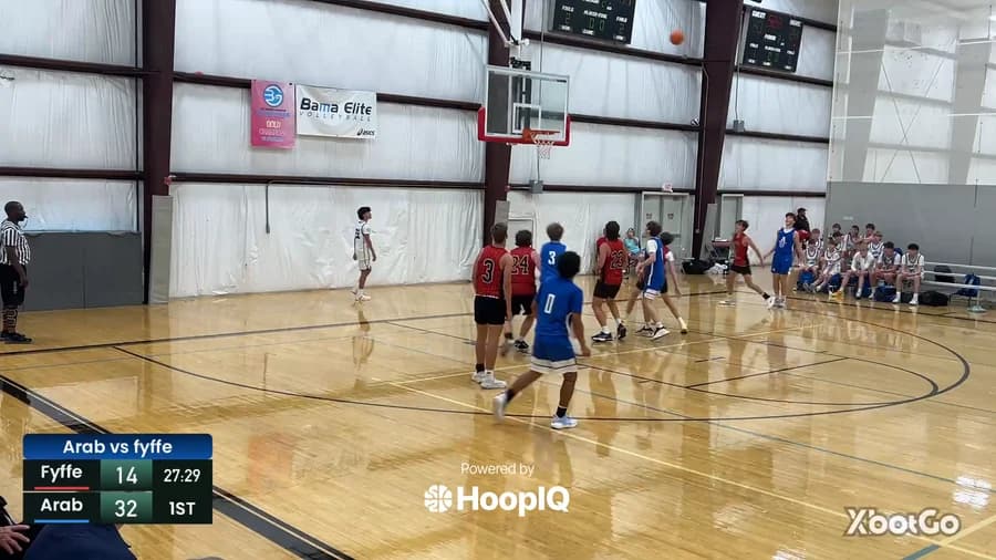 3-pt Shot