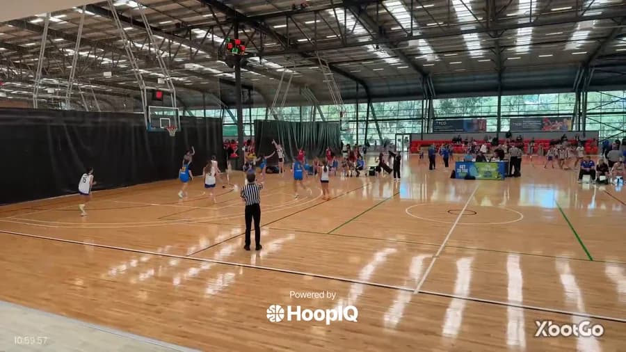 3-pt Shot