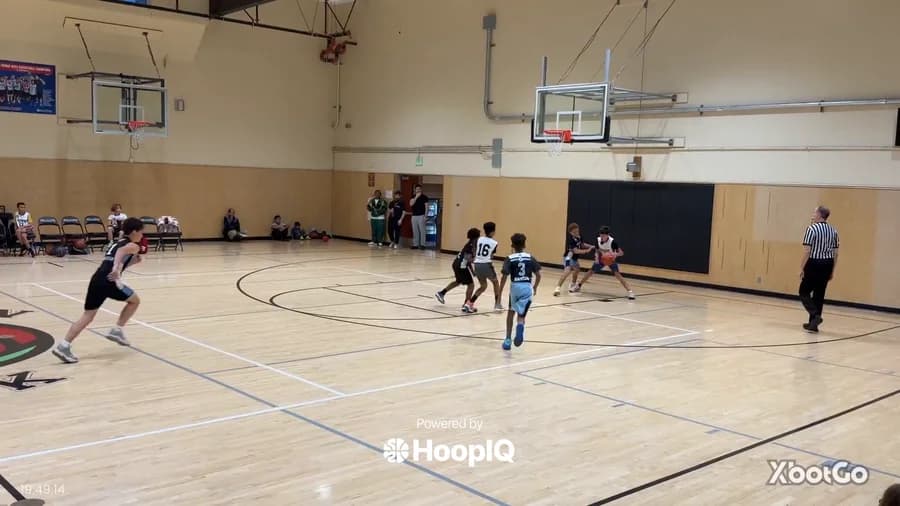 Off. Rebound
