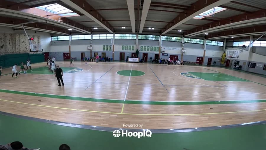 Off. Rebound
