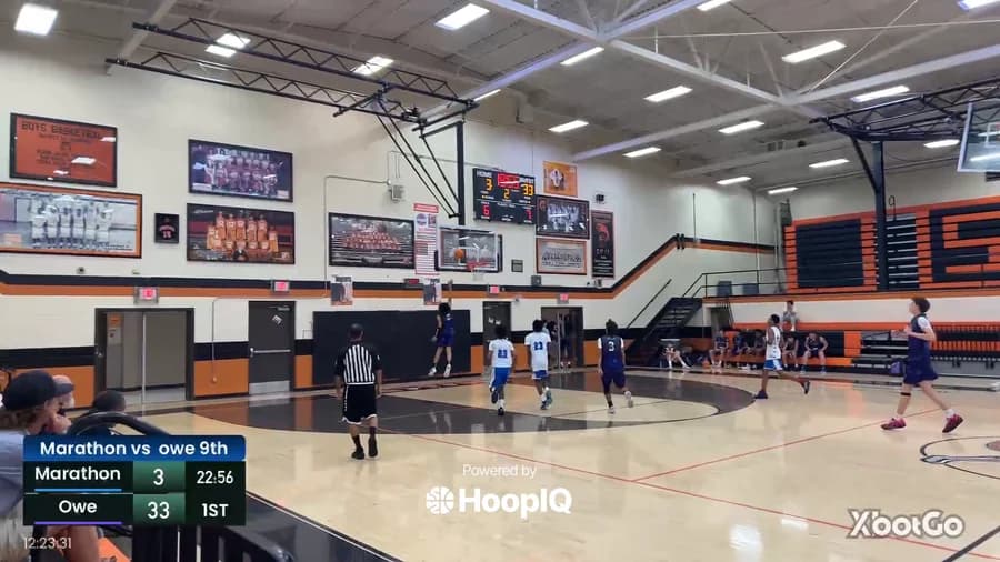 2-pt Shot