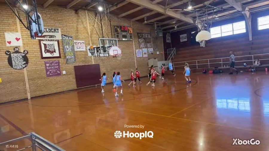 Off. Rebound