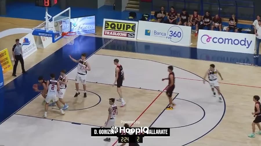 Off. Rebound