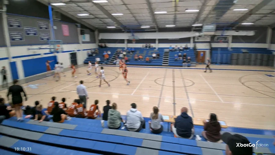 2-pt Shot