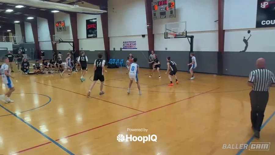 Off. Rebound