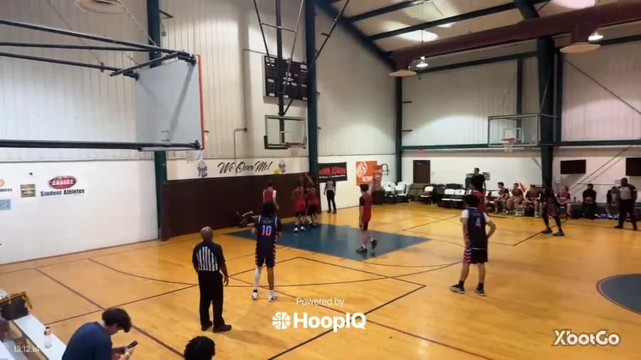 Off. Rebound